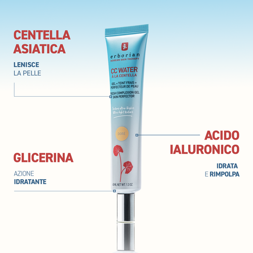 Vedi 5/9 il prodotto CC Water - Perfezionatore di pelle a base d'acqua, , IT